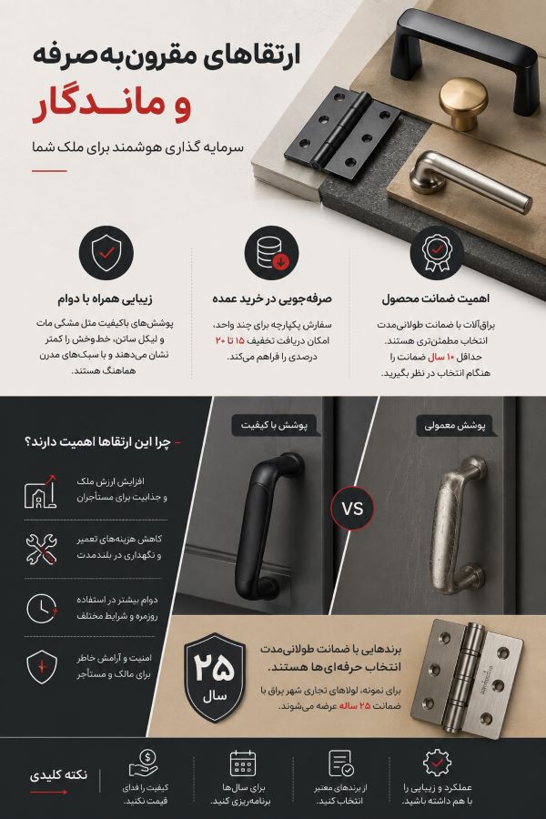 ارتقاهای مقرون‌به‌صرفه و ماندگار